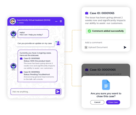 Supercharge Self-service with Streamlined Case
                                Management