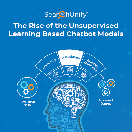 Rise of Unsupervised Learning Chatbot Models