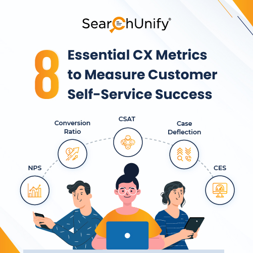 8 Essential CX Metrics to Measure Customer Self-Service Success