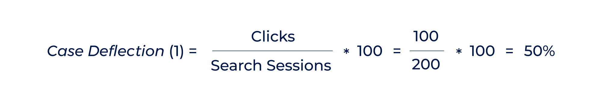 Stage 1 case deflection Formula