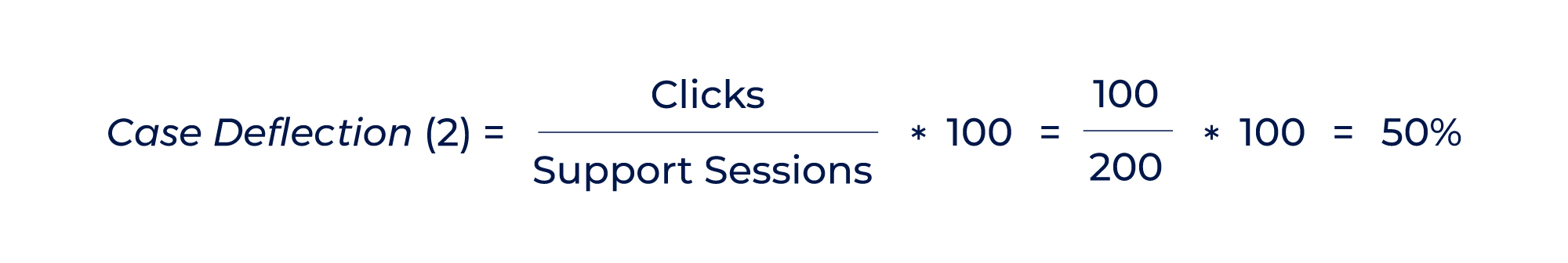 Stage 2 case deflection Formula