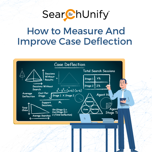How to Measure & Improve Case Deflection in Support