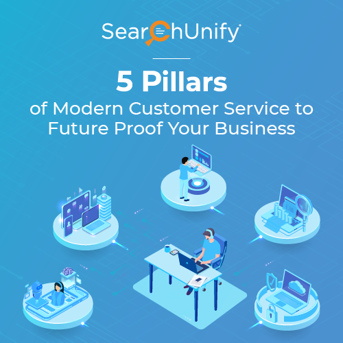 5 Pillars of Customer Service for Business Resilience