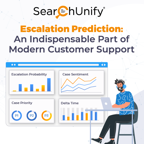 Why Escalation Prediction Is a Support Game-Changer