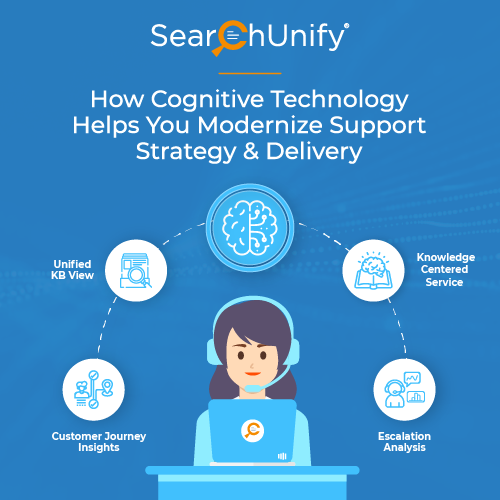 Modernize Your Support Strategy with AI