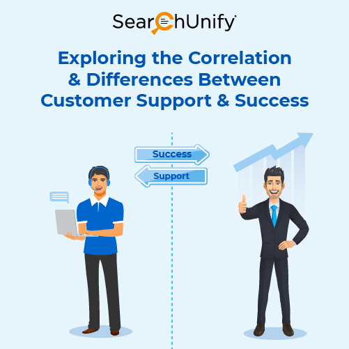 Redefining Escalation Management with AI & Cognitive Tech