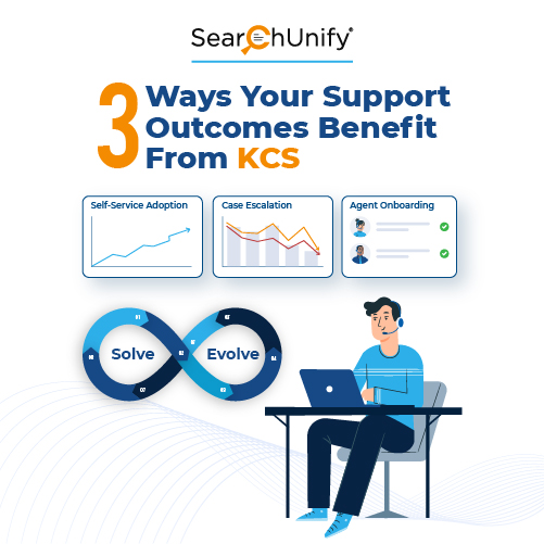 3 Ways KCS Enhances Your Support Outcomes