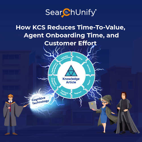 How KCS Reduces Time-to-Value, Onboarding Time & Customer Effort