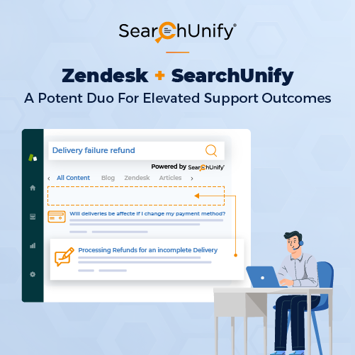 Zendesk + SearchUnify: A Duo for Elevated Support Outcomes