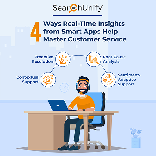 4 Ways Real-Time Insights Improve Customer Service