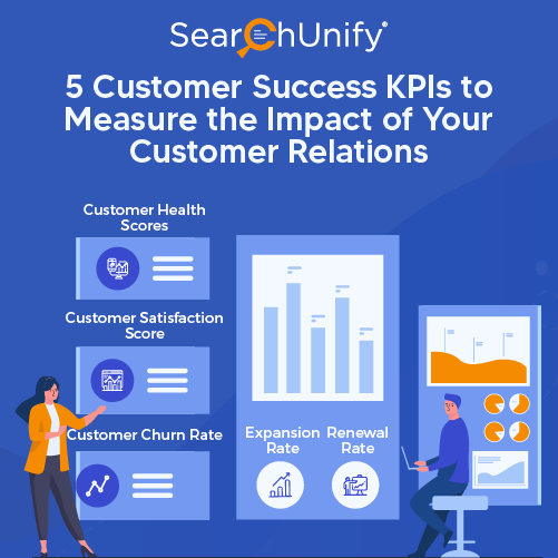 5 Customer Success KPIs to Measure Customer Relations’ Impact