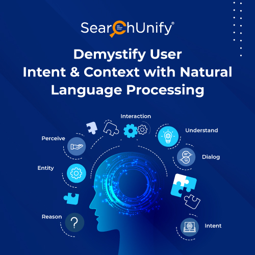 Demystify User Intent with NLP