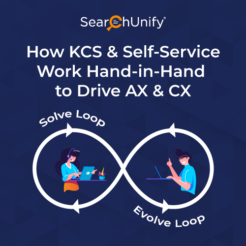 How KCS and Self-Service Drive AX and CX