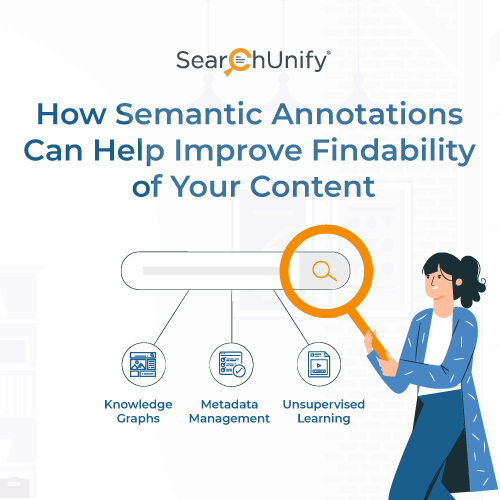 Improve Content Findability with Semantic Annotations