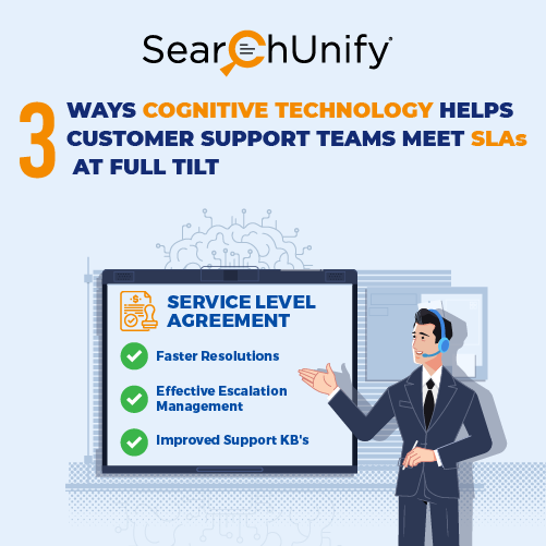 3 Ways Cognitive Tech Helps Support Teams Meet SLAs