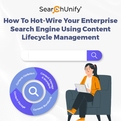 Supercharge Enterprise Search with Content Lifecycle Management