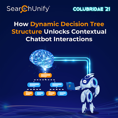 Dynamic Decision Trees for Contextual Chatbot Interactions