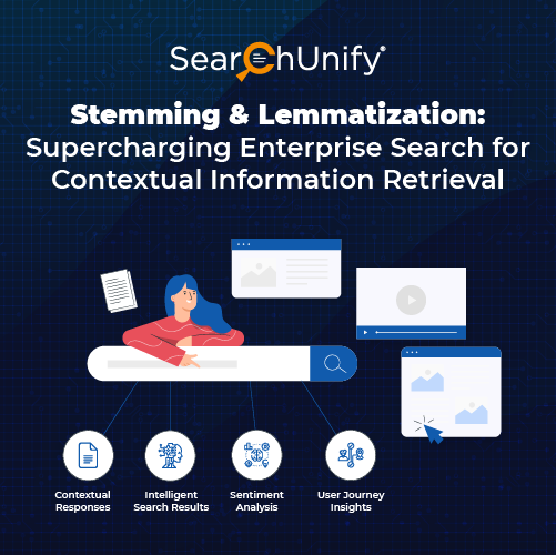 Stemming & Lemmatization in supercharging contextual information retrieval