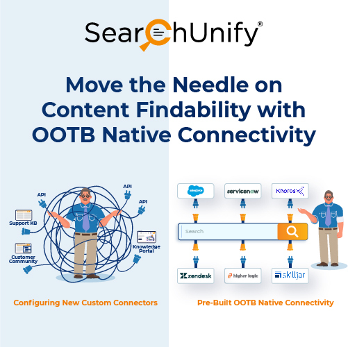 Boost Content Findability with OOTB Native Connectivity