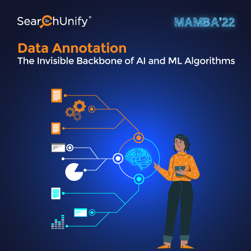 Data Annotation: The Backbone of AI/ML Algorithms