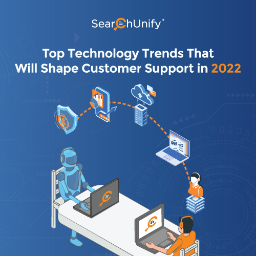 Technology Trends Shaping Customer Support in 2022
