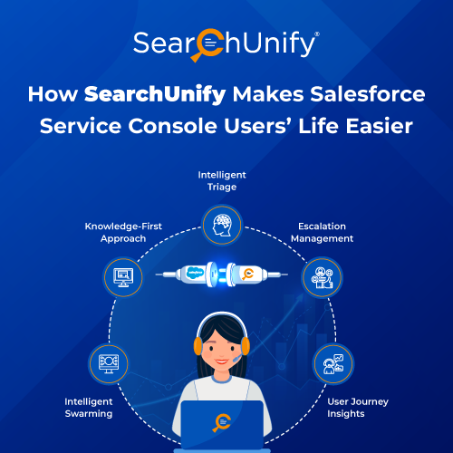 How SearchUnify Makes Life Easier for Salesforce Console Users