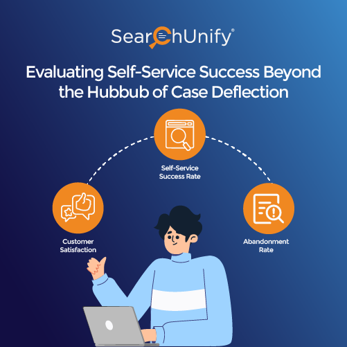 Evaluating Self-Service Beyond Case Deflection Metrics