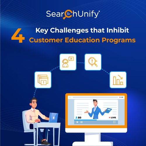4 Key Challenges That Inhibit Customer Education Programs