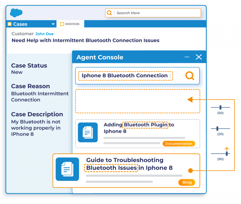 Boosts Time To Resolve with AI-Powered Relevance AI-Powered ...