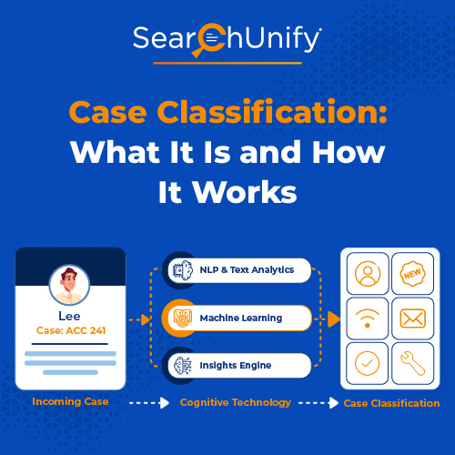 Case Classification: What It Is and How It Works