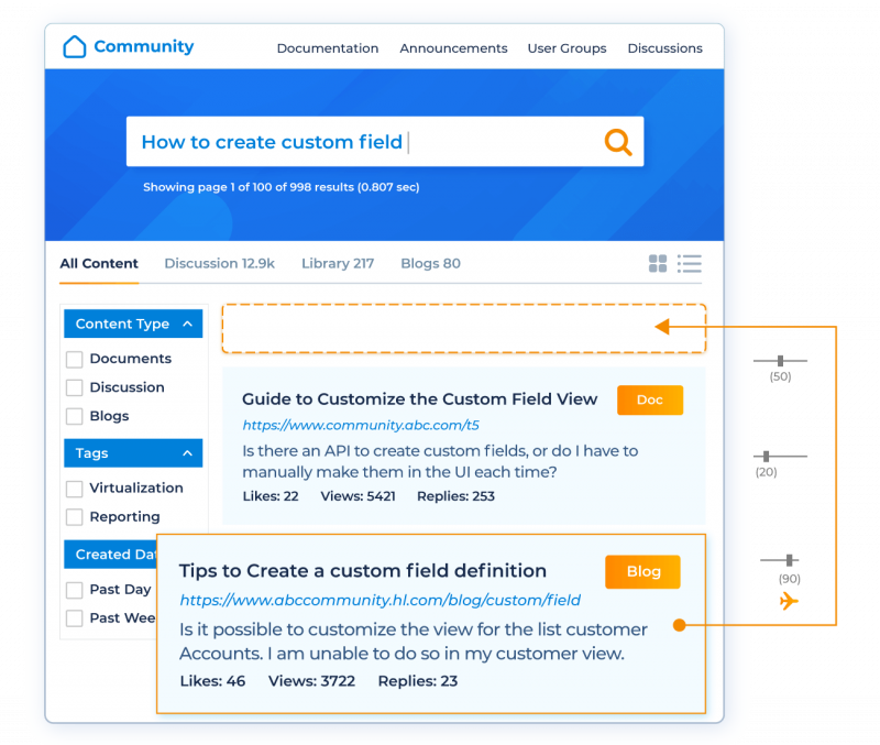 Keep Community Engagement in Focus with AI-Powered Relevance