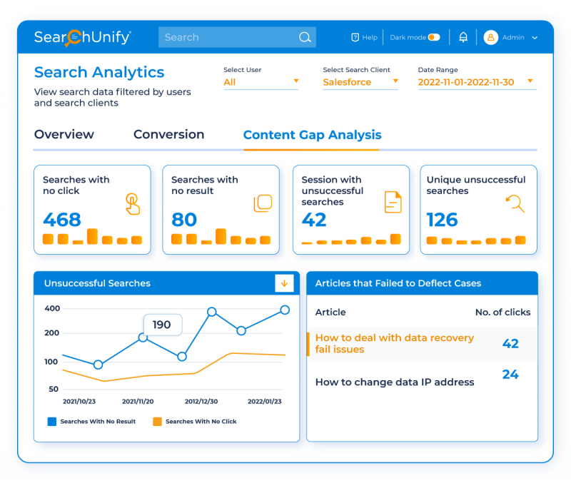 Make Smarter Decisions with Insights Engine 