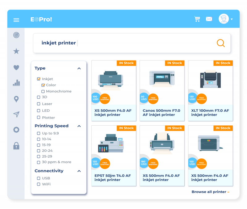 Propel Product Discovery With Facets