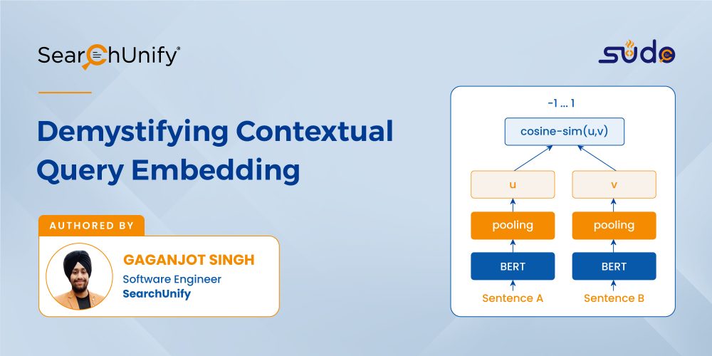 Demystifying Contextual Query Embedding