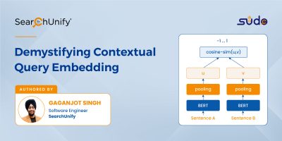 Demystifying Contextual Query Embedding