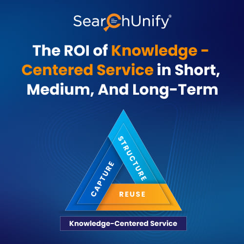 The ROI of Knowledge-Centered Service: Short, Medium & Long Term