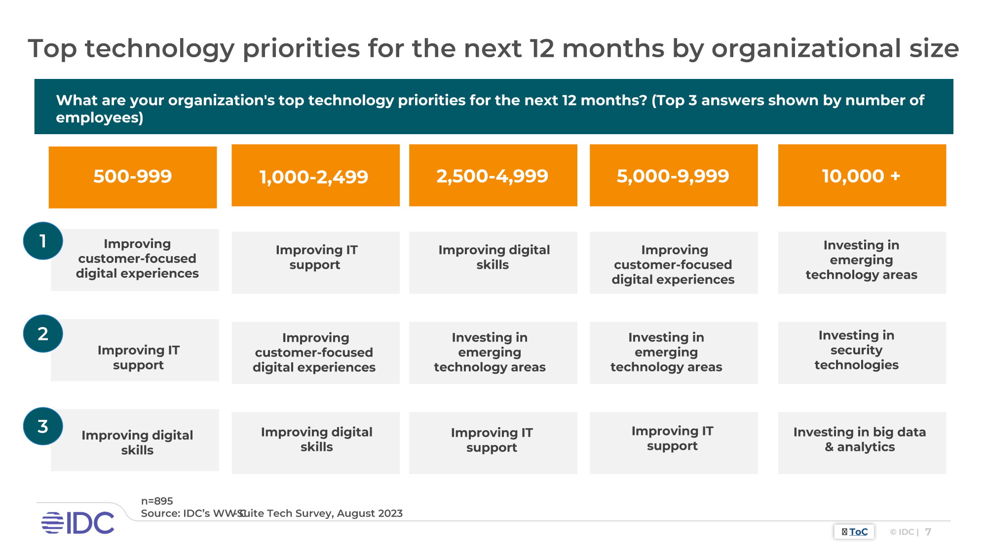 GenAI in Customer Support: Overcoming the Pitfalls to Deliver Stellar CX