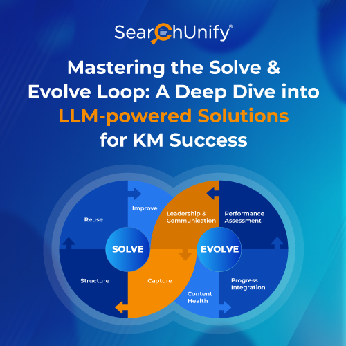 Master the Solve & Evolve Loop with LLM‑Driven Knowledge Management