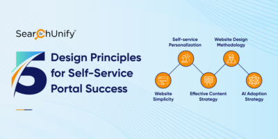 5 Design Principles for Self-Service Portal Success