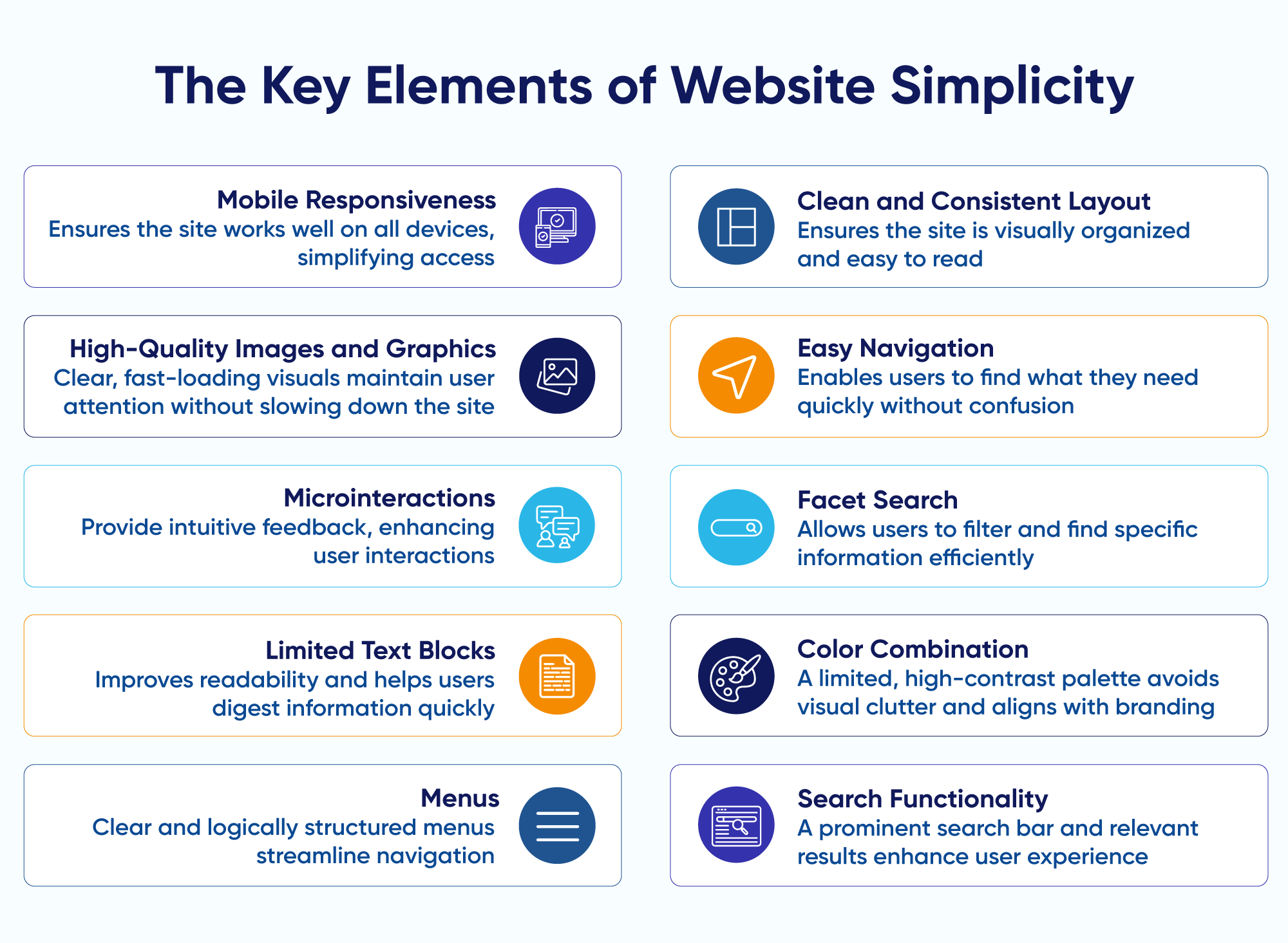 Key Elements of Website Simplicity