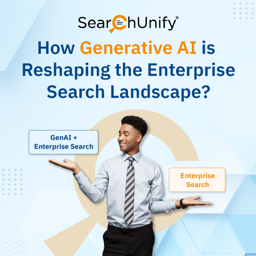 SearchUnify Unveils Groundbreaking Approach to Hybrid Search Relevance with its Contextual Relevance Engine (SCORE) Framework