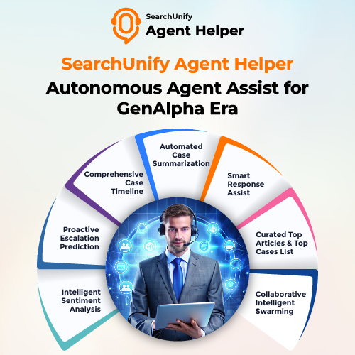 SearchUnify Agent Helper Autonomous Agent Assist for GenAlpha Era