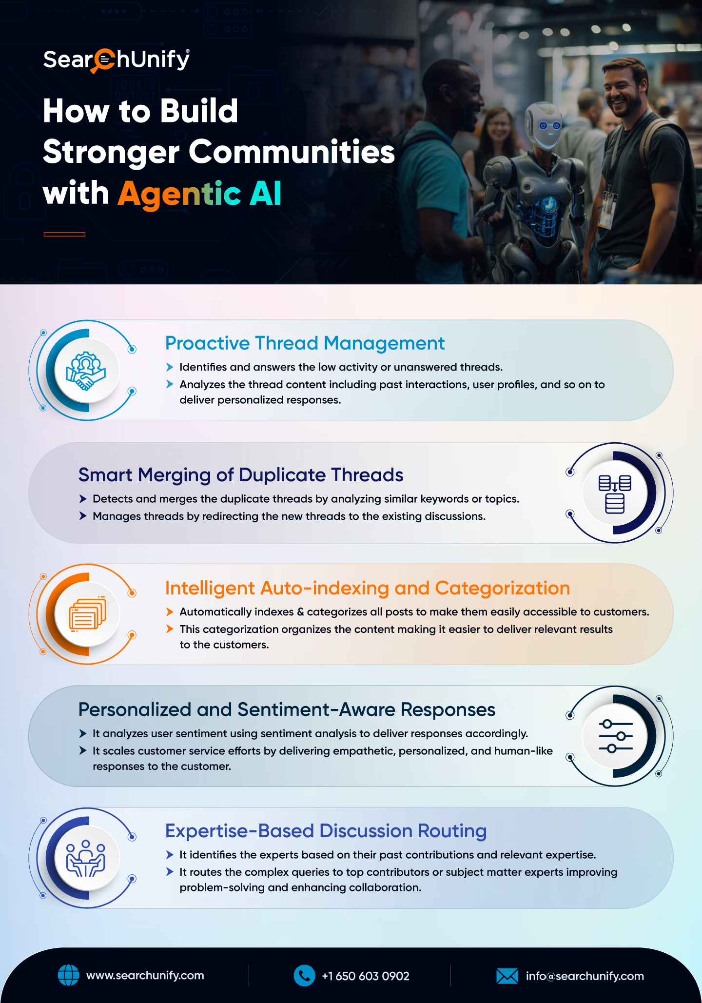 Strengthen Online Communities with Agentic AI