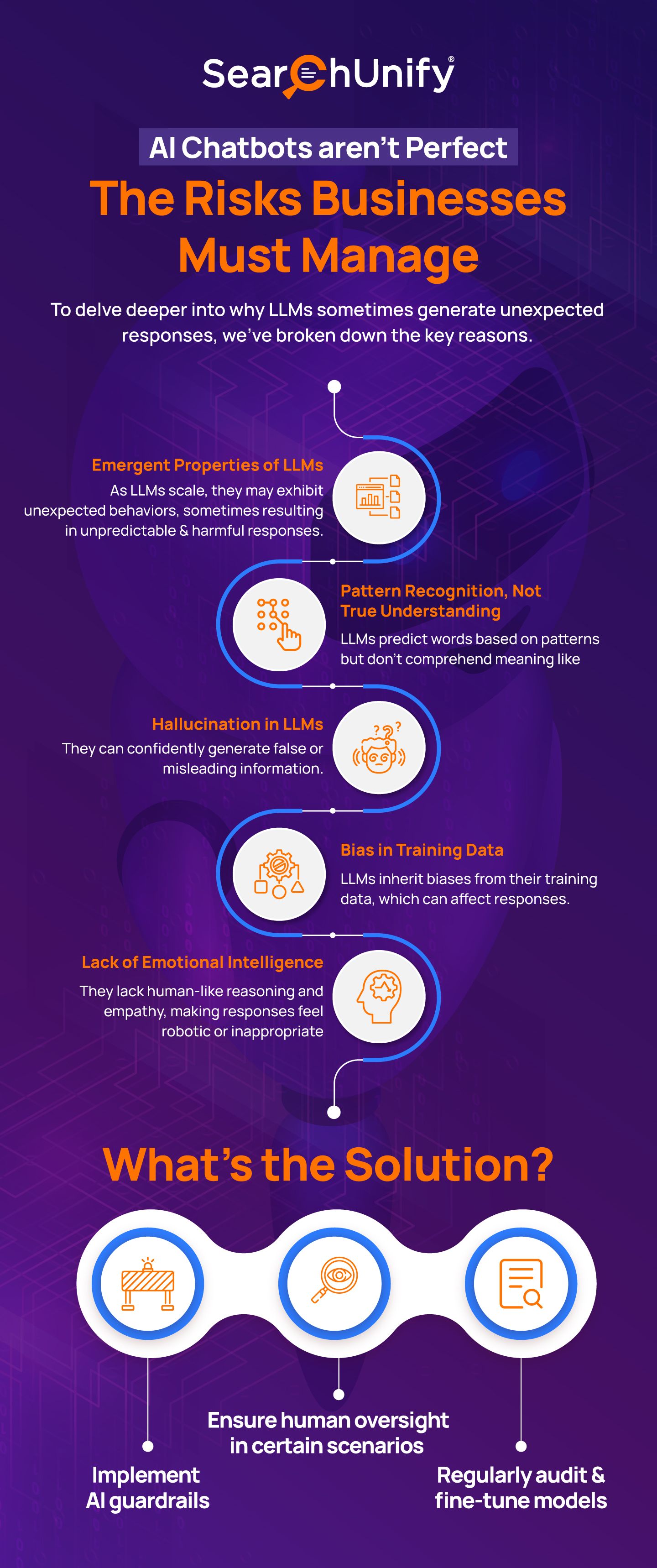 When AI Chatbots Miss the Mark: Business Risks to Watch