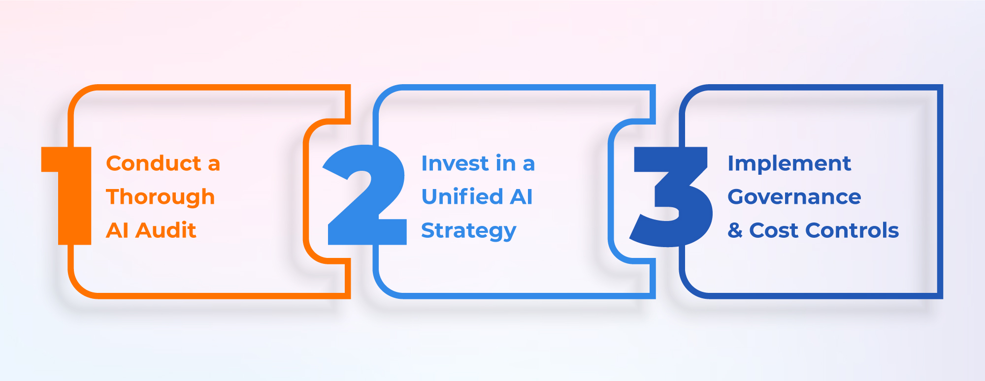  how to reduce hidden cost of AI adoption