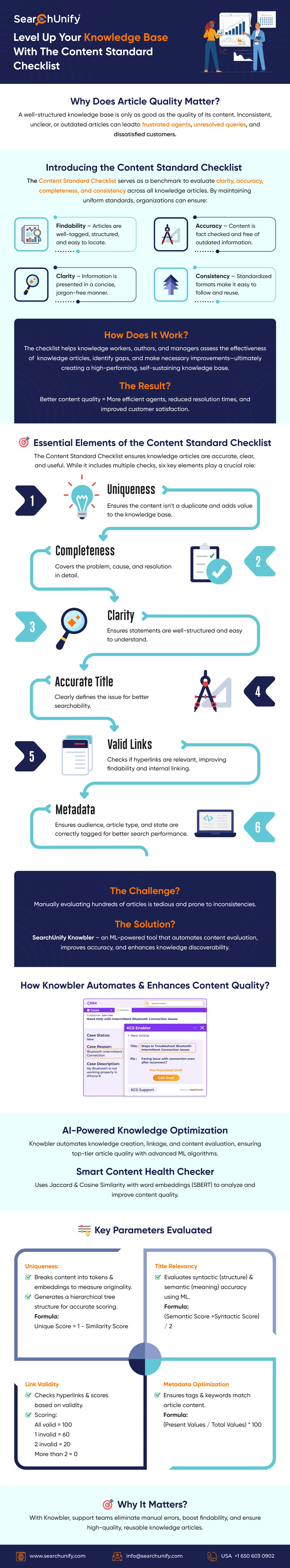 Anatomy of an AI Agent: Inside How Intelligent Automation Works