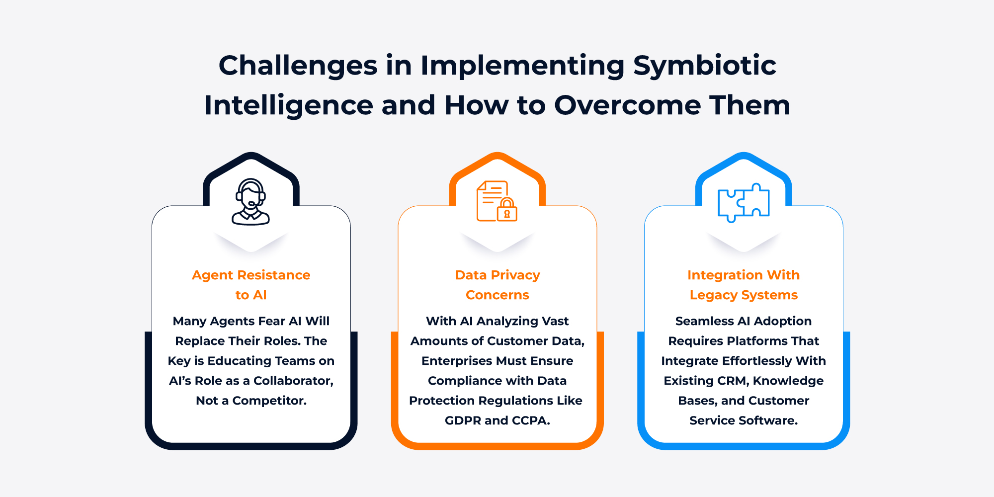 Symbiotic Intelligence