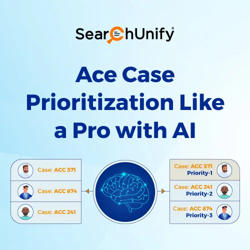 Ace Case Prioritization Like a Pro with AI