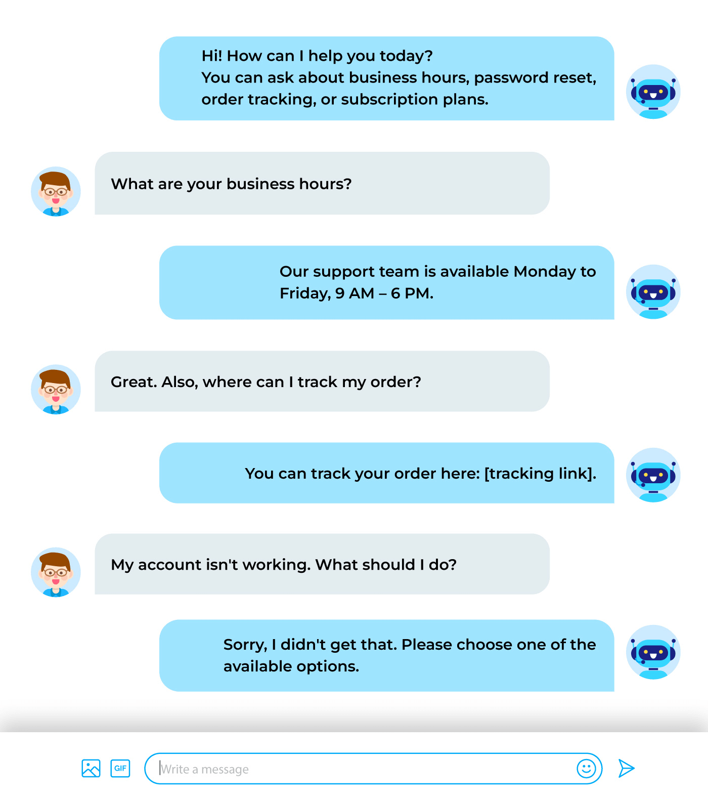 Limited to Structured Data