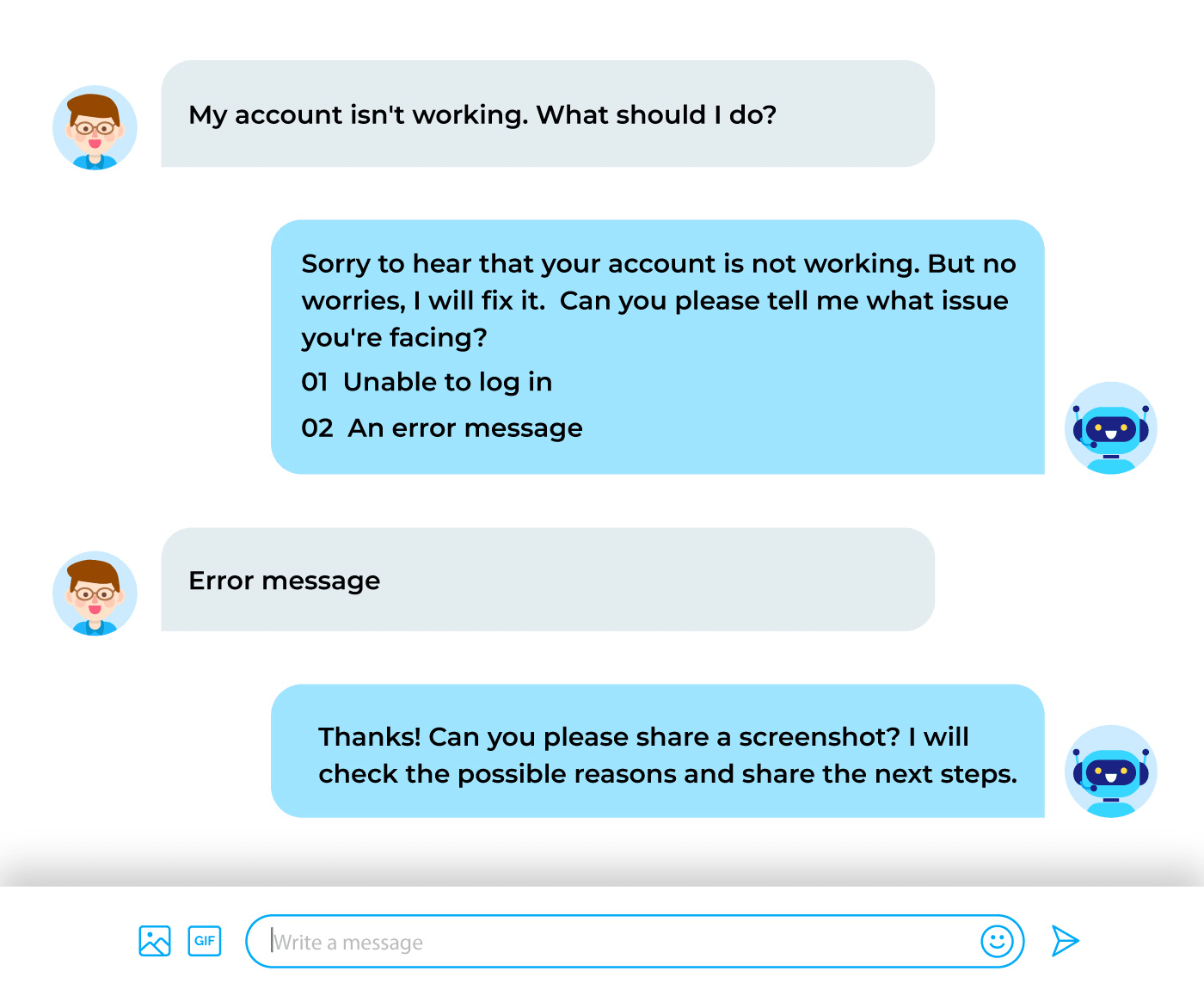 Limited to Structured Data